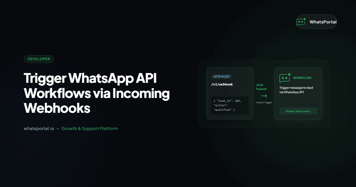 Trigger WhatsPortal Workflows via Incoming Webhooks