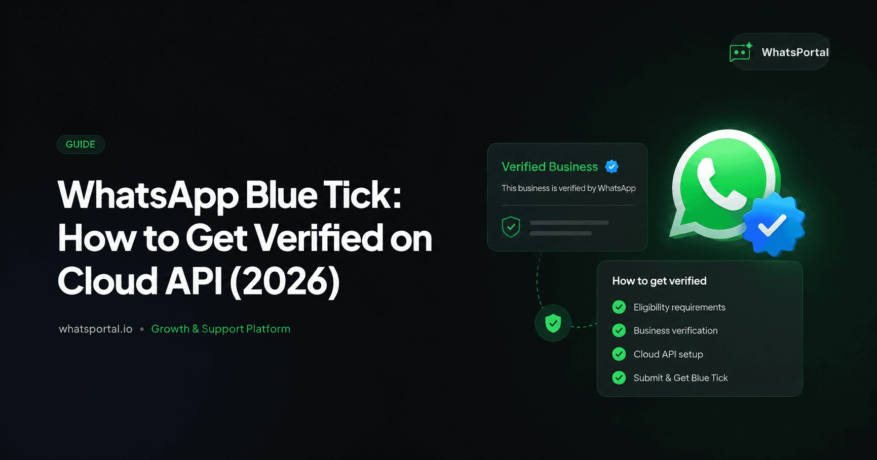 WhatsApp Blue Tick: How to Get Verified on Cloud API (2026)